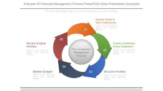 Example Of Financial Management Process Powerpoint Slide Presentation Examples Example Of Financial Management Process Powerpoint Slide Presentation Examples