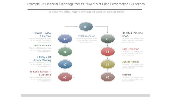 Example Of Financial Planning Process Powerpoint Slide Presentation Guidelines