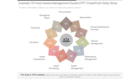 Example Of Fixed Assets Management System Ppt Powerpoint Slide Show Example Of Fixed Assets Management System Ppt Powerpoint Slide Show