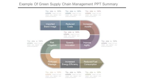 Example Of Green Supply Chain Management Ppt Summary Example Of Green Supply Chain Management Ppt Summary
