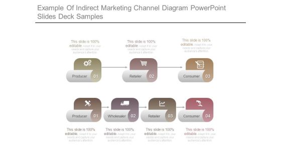 Example Of Indirect Marketing Channel Diagram Powerpoint Slides Deck Samples Example Of Indirect Marketing Channel Diagram Powerpoint Slides Deck Samples