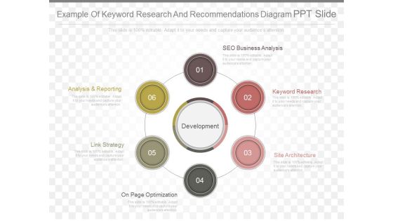 Example Of Keyword Research And Recommendations Diagram Ppt Slide Example Of Keyword Research And Recommendations Diagram Ppt Slide