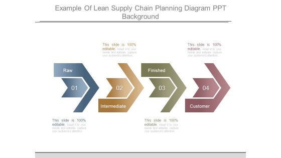 Example Of Lean Supply Chain Planning Diagram Ppt Background Example Of Lean Supply Chain Planning Diagram Ppt Background