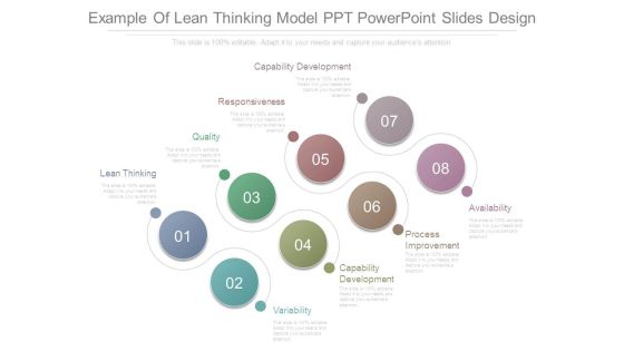 Example Of Lean Thinking Model Ppt Powerpoint Slides Design