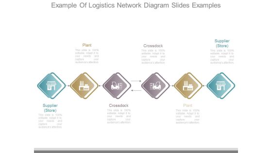 Example Of Logistics Network Diagram Slides Examples