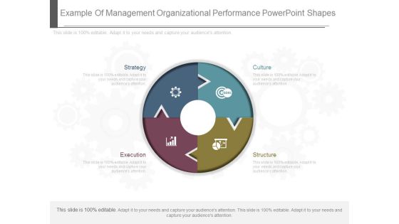 Example Of Management Organizational Performance Powerpoint Shapes Example Of Management Organizational Performance Powerpoint Shapes