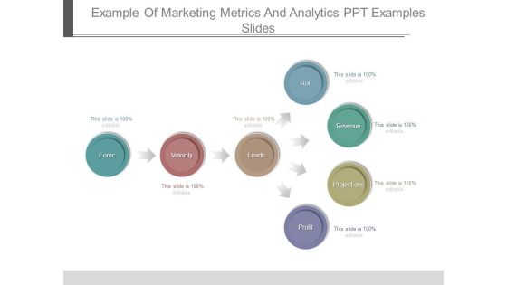 Example Of Marketing Metrics And Analytics Ppt Examples Slides Example Of Marketing Metrics And Analytics Ppt Examples Slides