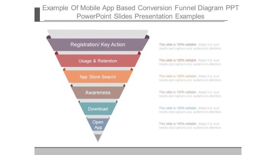 Example Of Mobile App Based Conversion Funnel Diagram Ppt Powerpoint Slides Presentation Examples