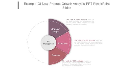 Example Of New Product Growth Analysis Ppt Powerpoint Slides Example Of New Product Growth Analysis Ppt Powerpoint Slides