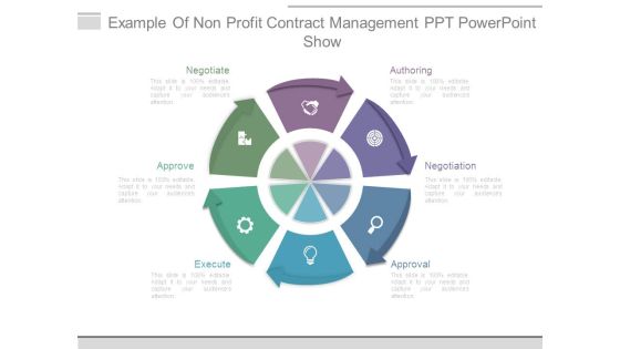Example Of Non Profit Contract Management Ppt Powerpoint Show Example Of Non Profit Contract Management Ppt Powerpoint Show