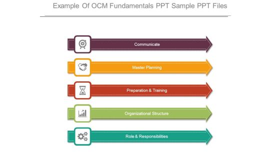 Example Of Ocm Fundamentals Ppt Sample Ppt Files Example Of Ocm Fundamentals Ppt Sample Ppt Files