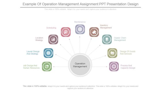 Example Of Operation Management Assignment Ppt Presentation Design