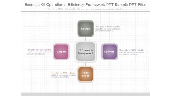 Example Of Operational Efficiency Framework Ppt Sample Ppt Files Example Of Operational Efficiency Framework Ppt Sample Ppt Files