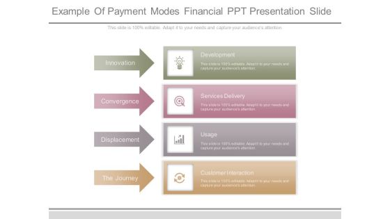 Example Of Payment Modes Financial Ppt Presentation Slide