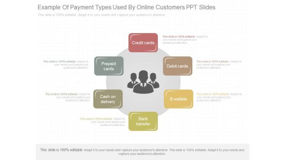 Example Of Payment Types Used By Online Customers Ppt Slides Example Of Payment Types Used By Online Customers Ppt Slides