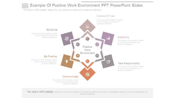 Example Of Positive Work Environment Ppt Powerpoint Slides Example Of Positive Work Environment Ppt Powerpoint Slides
