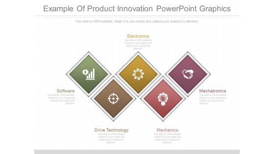 Example Of Product Innovation Powerpoint Graphics Example Of Product Innovation Powerpoint Graphics