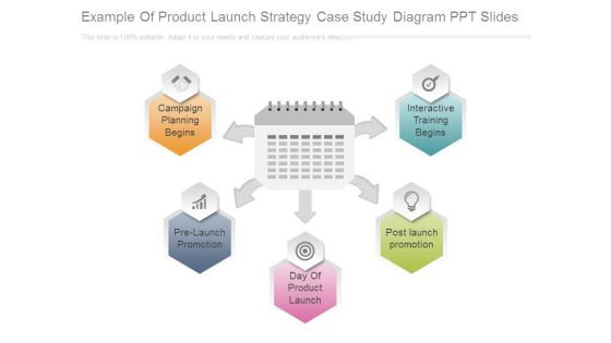 Example Of Product Launch Strategy Case Study Diagram Ppt Slides Example Of Product Launch Strategy Case Study Diagram Ppt Slides