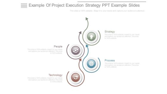 Example Of Project Execution Strategy Ppt Example Slides Example Of Project Execution Strategy Ppt Example Slides