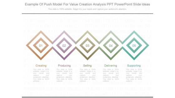 Example Of Push Model For Value Creation Analysis Ppt Powerpoint Slide Ideas Example Of Push Model For Value Creation Analysis Ppt Powerpoint Slide Ideas