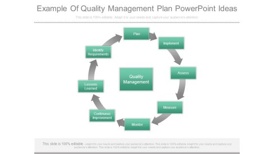 Example Of Quality Management Plan Powerpoint Ideas Example Of Quality Management Plan Powerpoint Ideas