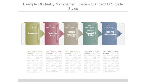 Example Of Quality Management System Standard Ppt Slide Styles Example Of Quality Management System Standard Ppt Slide Styles