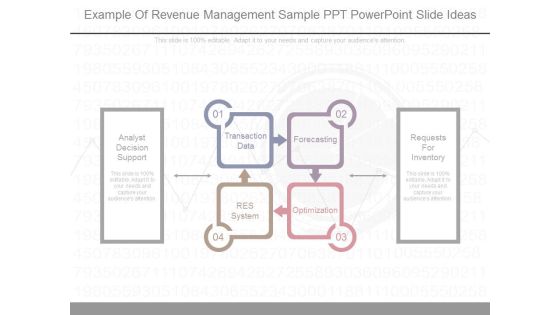 Example Of Revenue Management Sample Ppt Powerpoint Slide Ideas Example Of Revenue Management Sample Ppt Powerpoint Slide Ideas