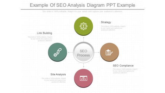 Example Of Seo Analysis Diagram Ppt Example