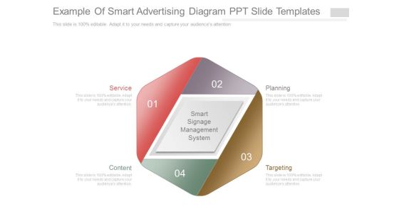 Example Of Smart Advertising Diagram Ppt Slide Templates Example Of Smart Advertising Diagram Ppt Slide Templates