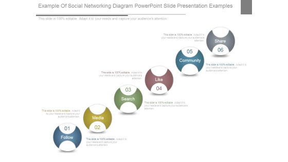Example Of Social Networking Diagram Powerpoint Slide Presentation Examples Example Of Social Networking Diagram Powerpoint Slide Presentation Examples