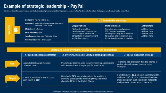 Example Of Strategic Leadership - Paypal Ultimate Guide Of Strategic Management Introduction PDF Example Of Strategic Leadership - Paypal Ultimate Guide Of Strategic Management Introduction PDF
