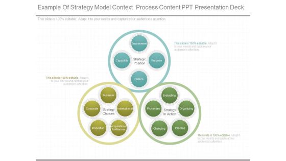Example Of Strategy Model Context Process Content Ppt Presentation Deck Example Of Strategy Model Context Process Content Ppt Presentation Deck