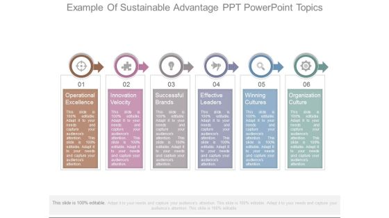 Example Of Sustainable Advantage Ppt Powerpoint Topics Example Of Sustainable Advantage Ppt Powerpoint Topics