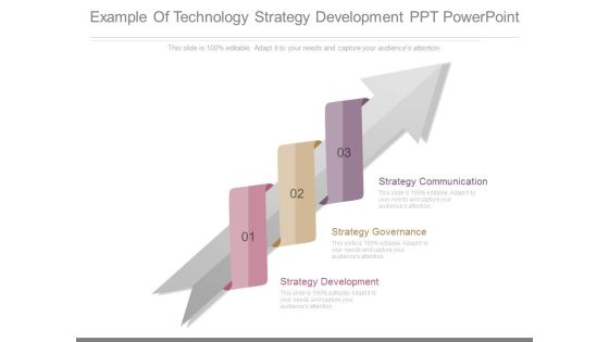 Example Of Technology Strategy Development Ppt Powerpoint Example Of Technology Strategy Development Ppt Powerpoint