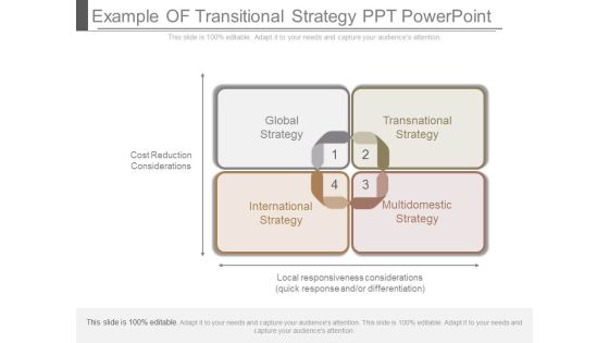 Example Of Transitional Strategy Ppt Powerpoint Example Of Transitional Strategy Ppt Powerpoint