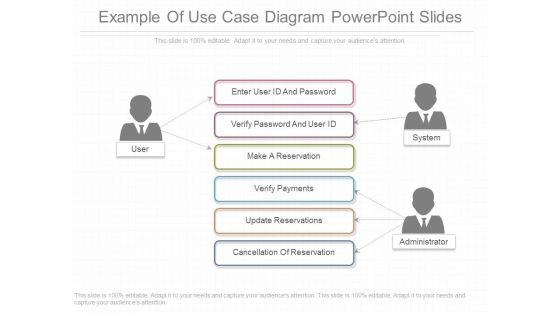 Example Of Use Case Diagram Powerpoint Slides