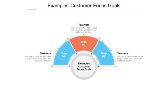 Examples Customer Focus Goals Ppt PowerPoint Presentation Show Tips Cpb Examples Customer Focus Goals Ppt PowerPoint Presentation Show Tips Cpb