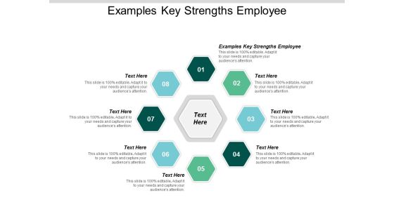 Examples Key Strengths Employee Ppt PowerPoint Presentation Summary Gridlines Cpb Examples Key Strengths Employee Ppt PowerPoint Presentation Summary Gridlines Cpb