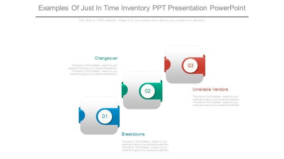 Examples Of Just In Time Inventory Ppt Presentation Powerpoint Examples Of Just In Time Inventory Ppt Presentation Powerpoint