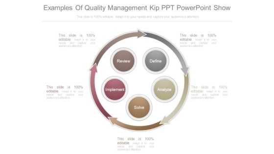 Examples Of Quality Management Kip Ppt Powerpoint Show Examples Of Quality Management Kip Ppt Powerpoint Show