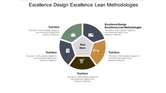 Excellence Design Excellence Lean Methodologies Ppt PowerPoint Presentation Ideas Maker Cpb