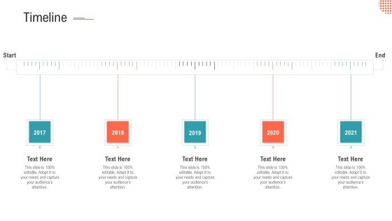 Executing A Safety Recognition Program Timeline Themes PDF Executing A Safety Recognition Program Timeline Themes PDF