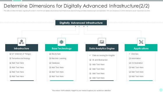 Executing Advance Data Analytics At Workspace Determine Dimensions For Digitally Summary PDF Executing Advance Data Analytics At Workspace Determine Dimensions For Digitally Summary PDF