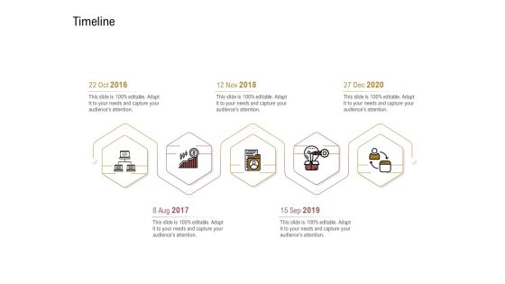Executing Deployment And Release Strategic Plan Timeline Introduction PDF