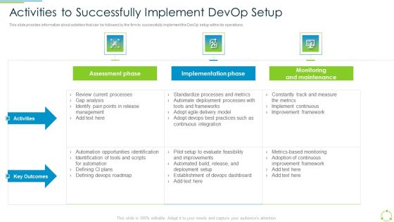 Executing Devops Framework Activities To Successfully Implement Devop Setup Brochure PDF Executing Devops Framework Activities To Successfully Implement Devop Setup Brochure PDF