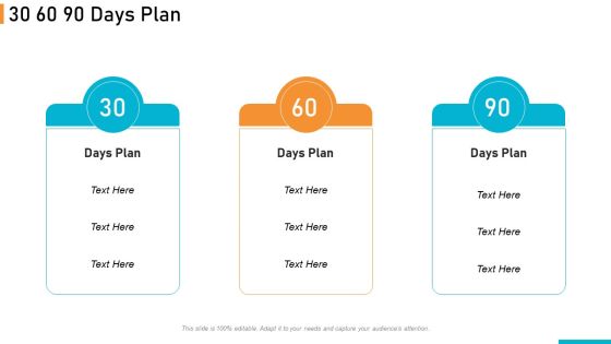 Executing Online Solution In Banking 30 60 90 Days Plan Download PDF