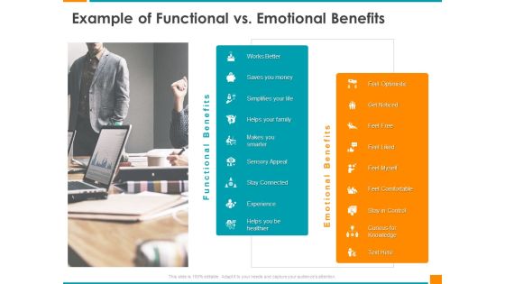Executing Organization Commodity Strategy Example Of Functional Vs Emotional Benefits Designs PDF Executing Organization Commodity Strategy Example Of Functional Vs Emotional Benefits Designs PDF
