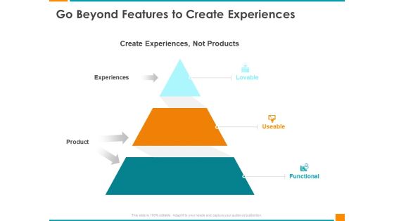 Executing Organization Commodity Strategy Go Beyond Features To Create Experiences Slides PDF Executing Organization Commodity Strategy Go Beyond Features To Create Experiences Slides PDF