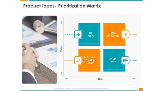 Executing Organization Commodity Strategy Product Ideas Prioritization Matrix Graphics PDF Executing Organization Commodity Strategy Product Ideas Prioritization Matrix Graphics PDF