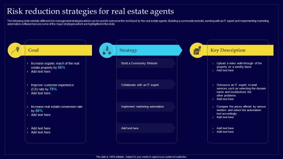 Executing Risk Mitigation Risk Reduction Strategies For Real Estate Agents Microsoft PDF Executing Risk Mitigation Risk Reduction Strategies For Real Estate Agents Microsoft PDF